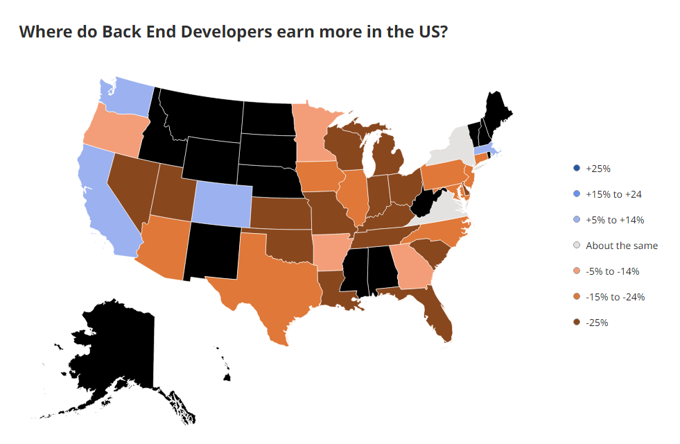 salaire d'un développeur back-end par état