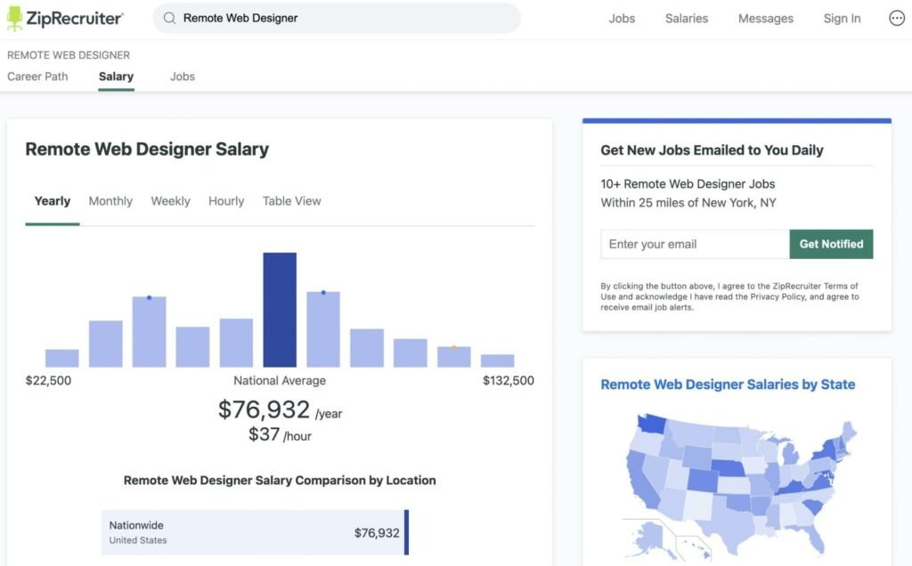 Salaire web designer à distance sur ZipRecruiter.com