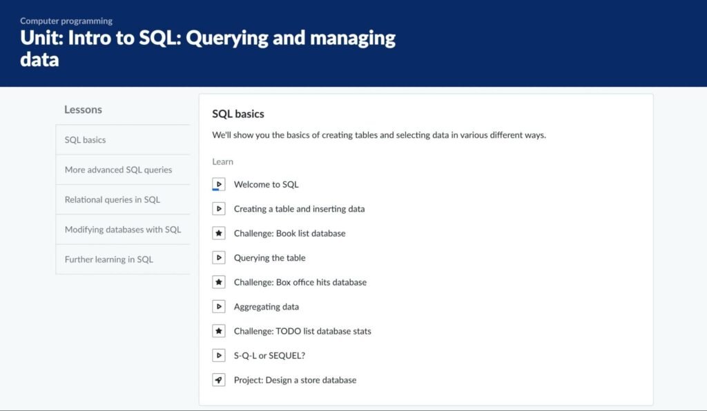 Cours SQL de la Khan Academy