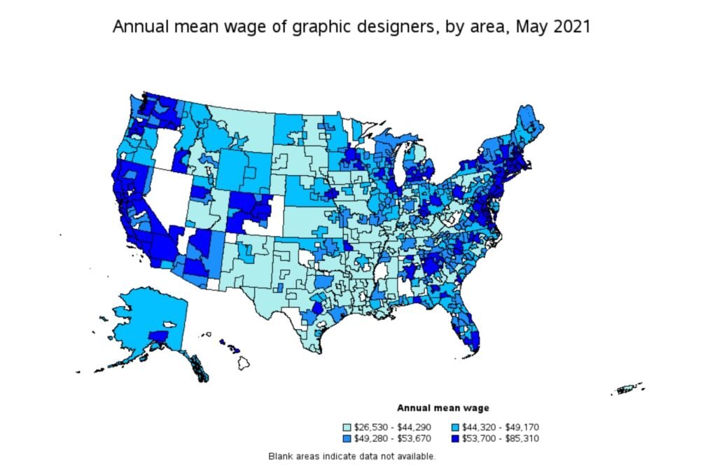 salaire moyen d'un graphiste aux États-Unis