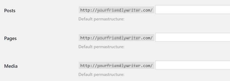 Structure des permaliens par défaut de WordPress